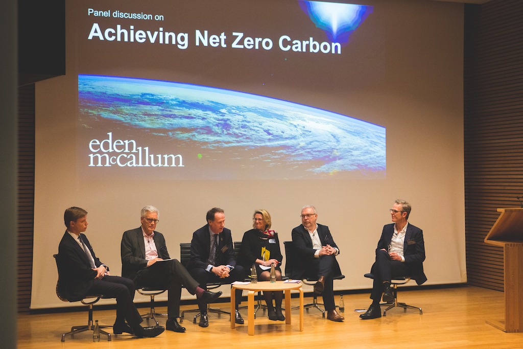 Implications of a Net Zero Carbon Economy